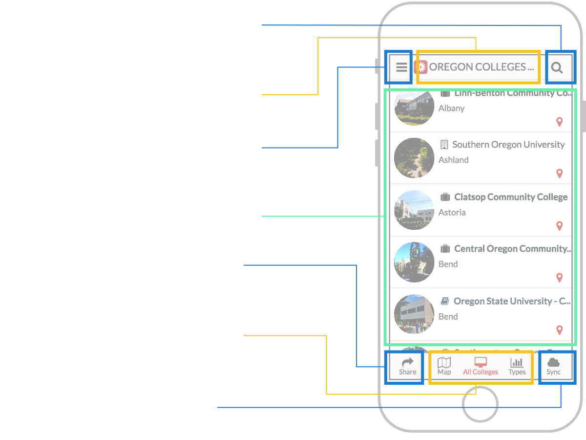 Parts of an AppSheet app: header, hamburger menu, search, data, share, views, sync.