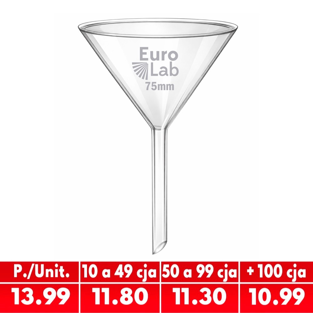 Embudo 75MM Vidrio Vástago Corto - EUROLAB | Stock: 400 - SAP: 180030006
