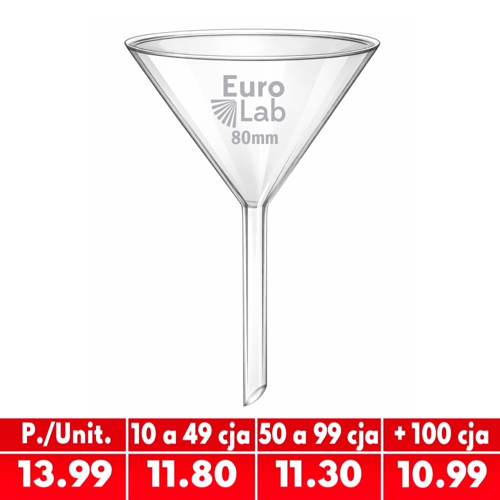 Embudo 80MM Vidrio Vástago Corto - EUROLAB | Stock: 100 - SAP: 180030007