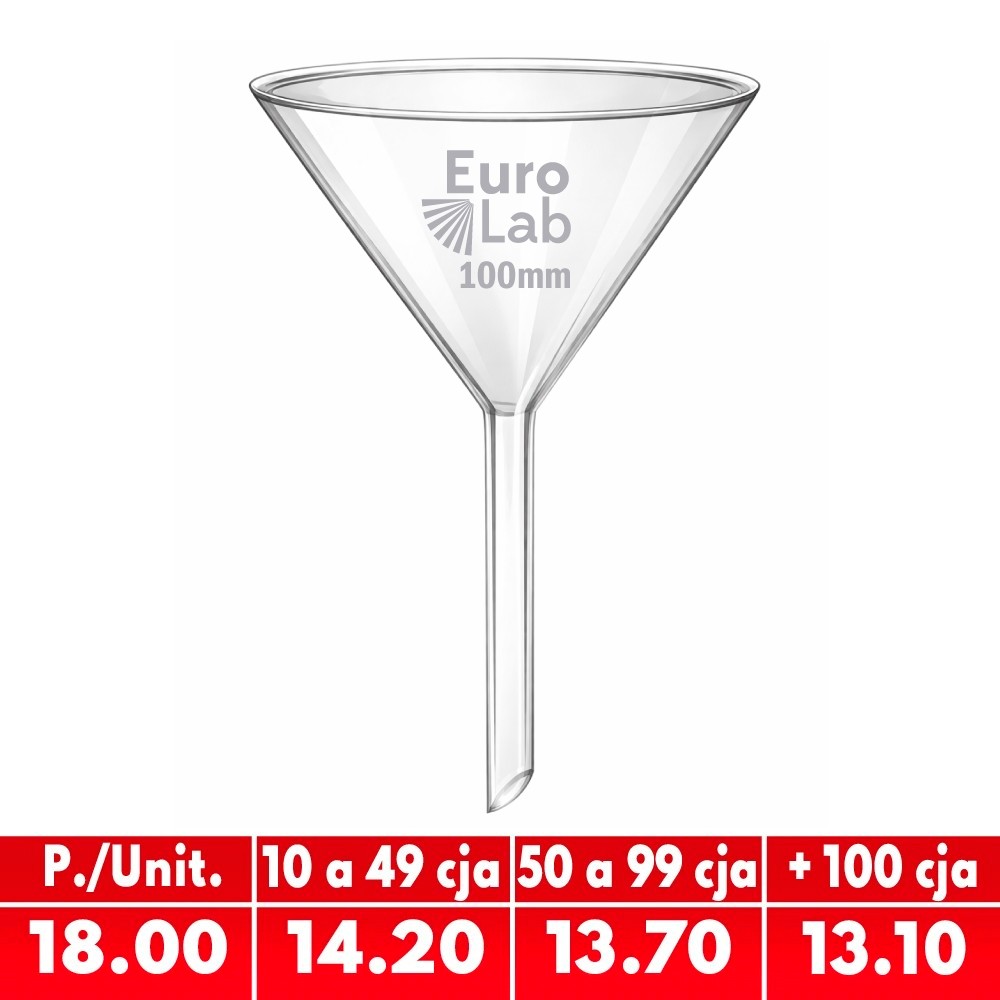 Embudo 100MM Vidrio Vástago Corto - EUROLAB | Stock: 400 - SAP: 180030008