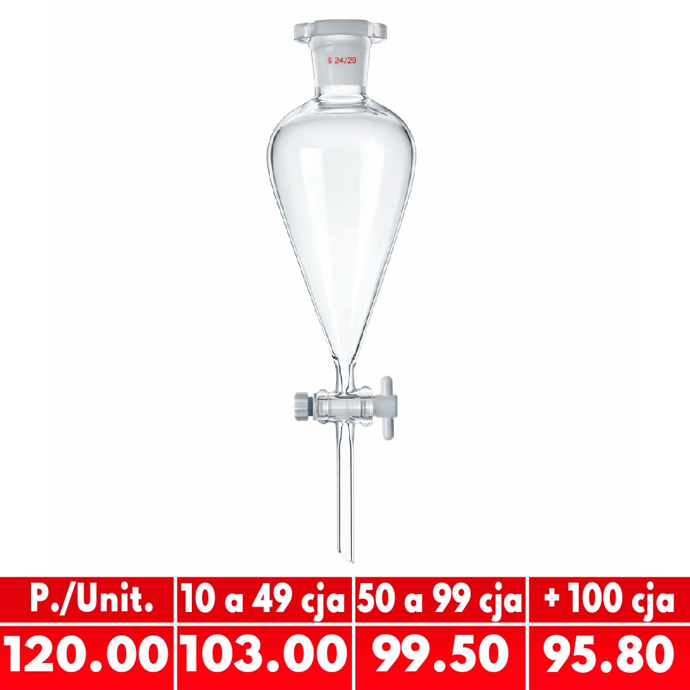 Pera 250ML Vidrio Embudo de Separación - EUROLAB | Stock: 200 - SAP: 180020116