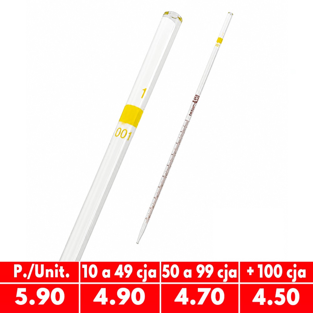 Pipeta Serológica de Vidrio 1ML - EUROLAB | Stock: 1000 - SAP: 180020130