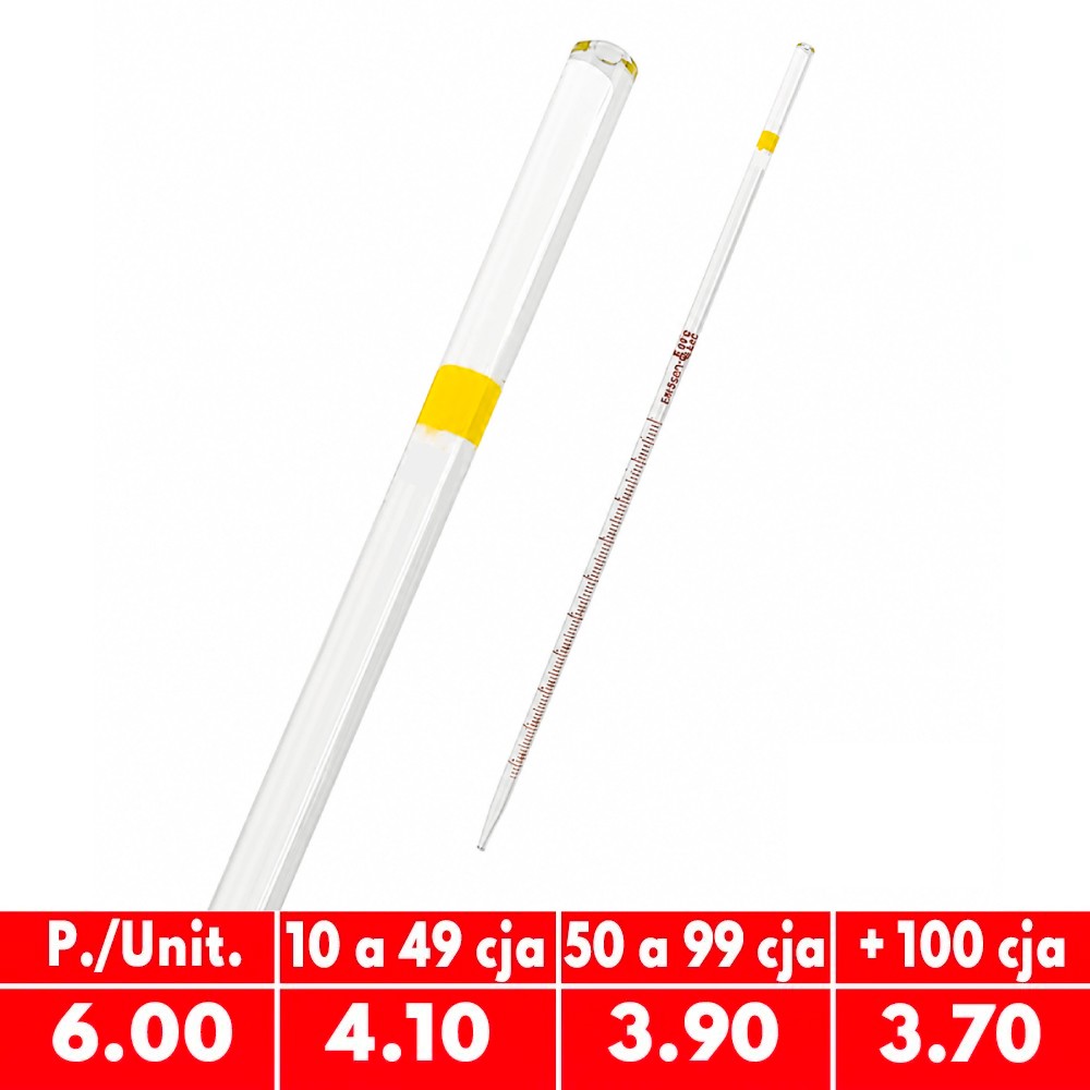 Pipeta Serológica de Vidrio 2ML - EUROLAB | Stock: 200 - SAP: 180020131