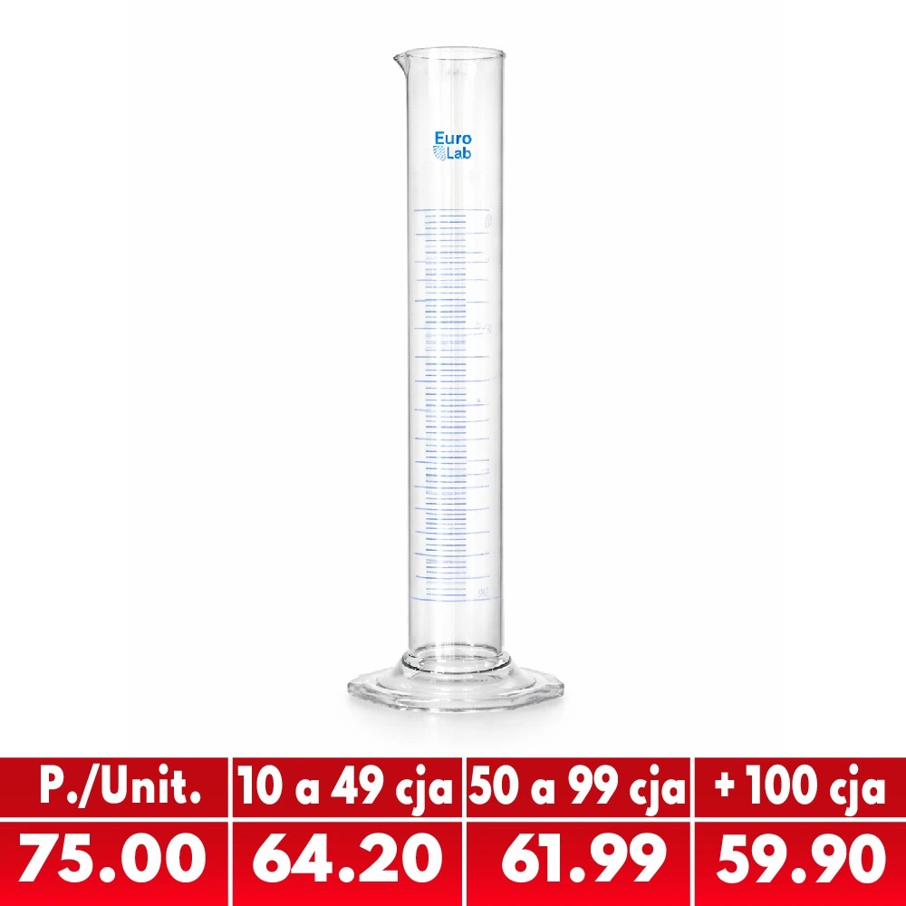 Probeta 1000ML Vidrio Base Hexagonal Graduado - EUROLAB | Stock: 504 - SAP: 180020136